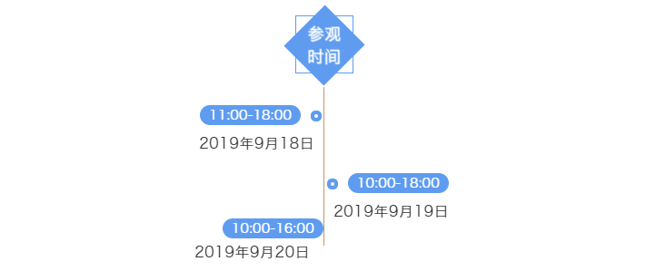 BwinӮʡ(й)Ψһٷվ